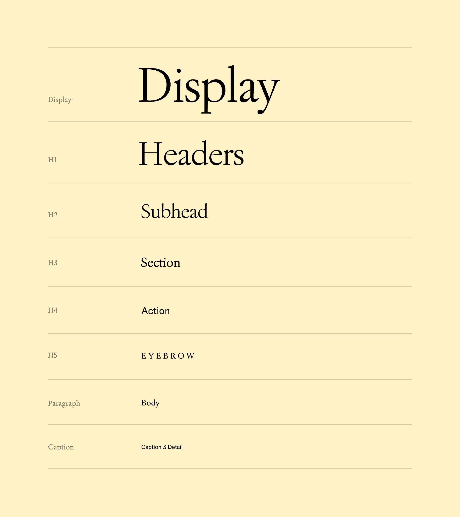 Typographic system