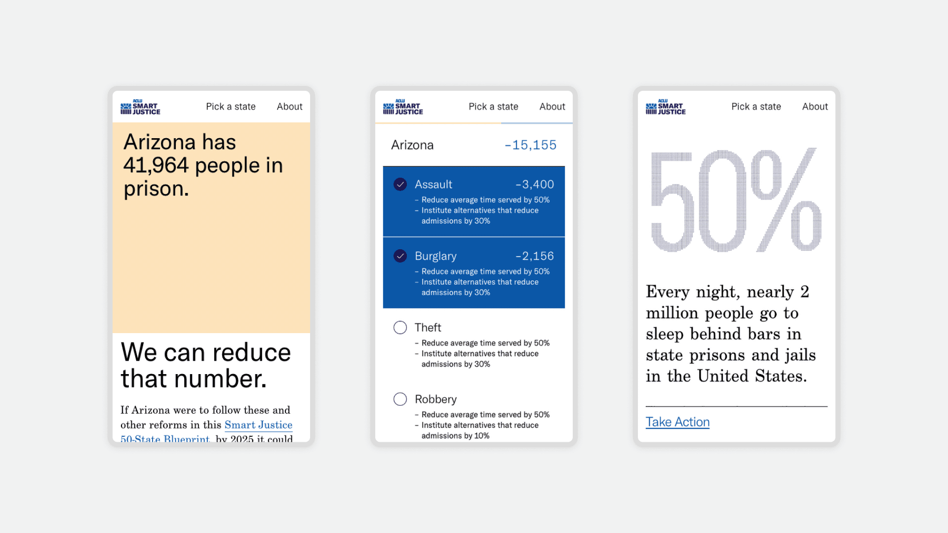 ACLU 50 State Blueprint mobile