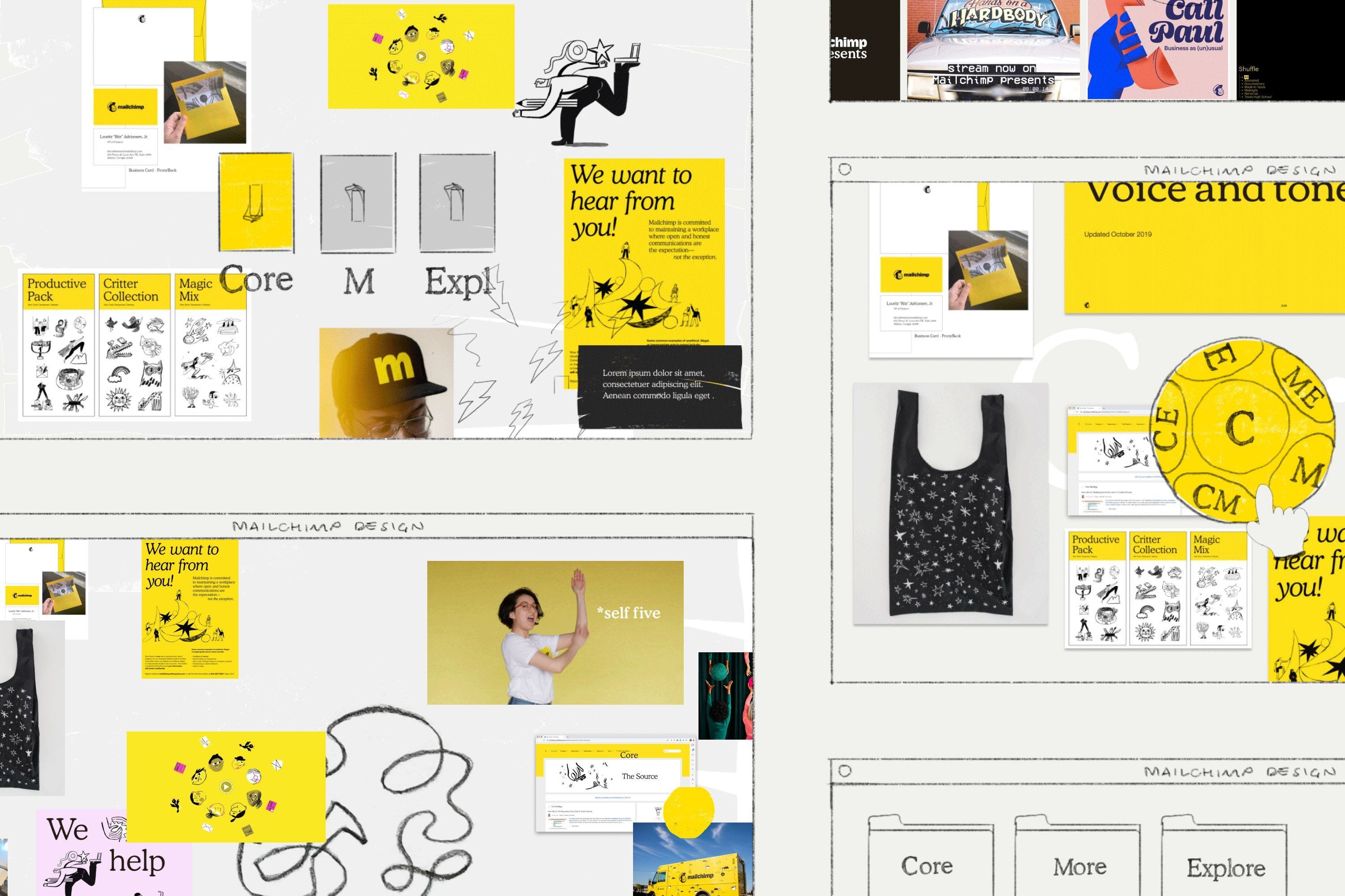 Mailchimp - Process