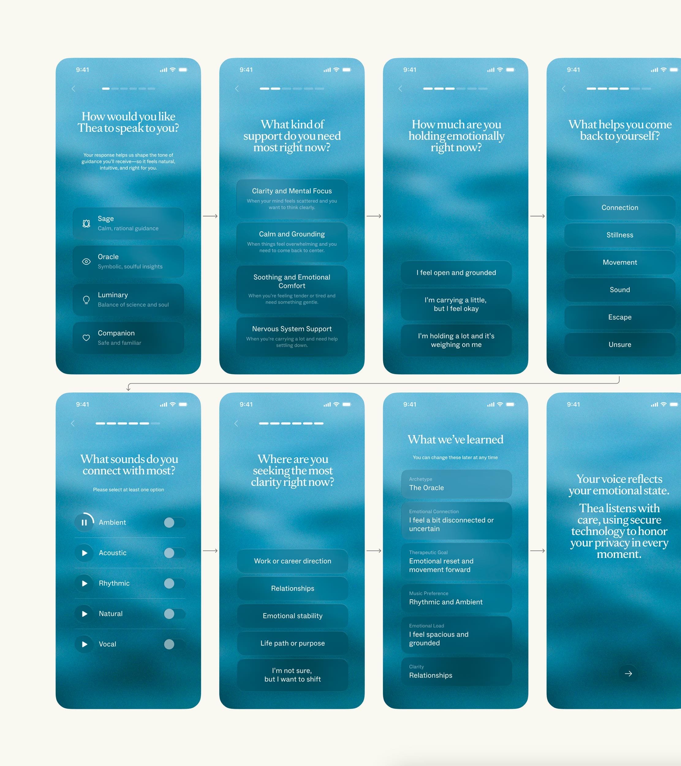 Onboarding flow