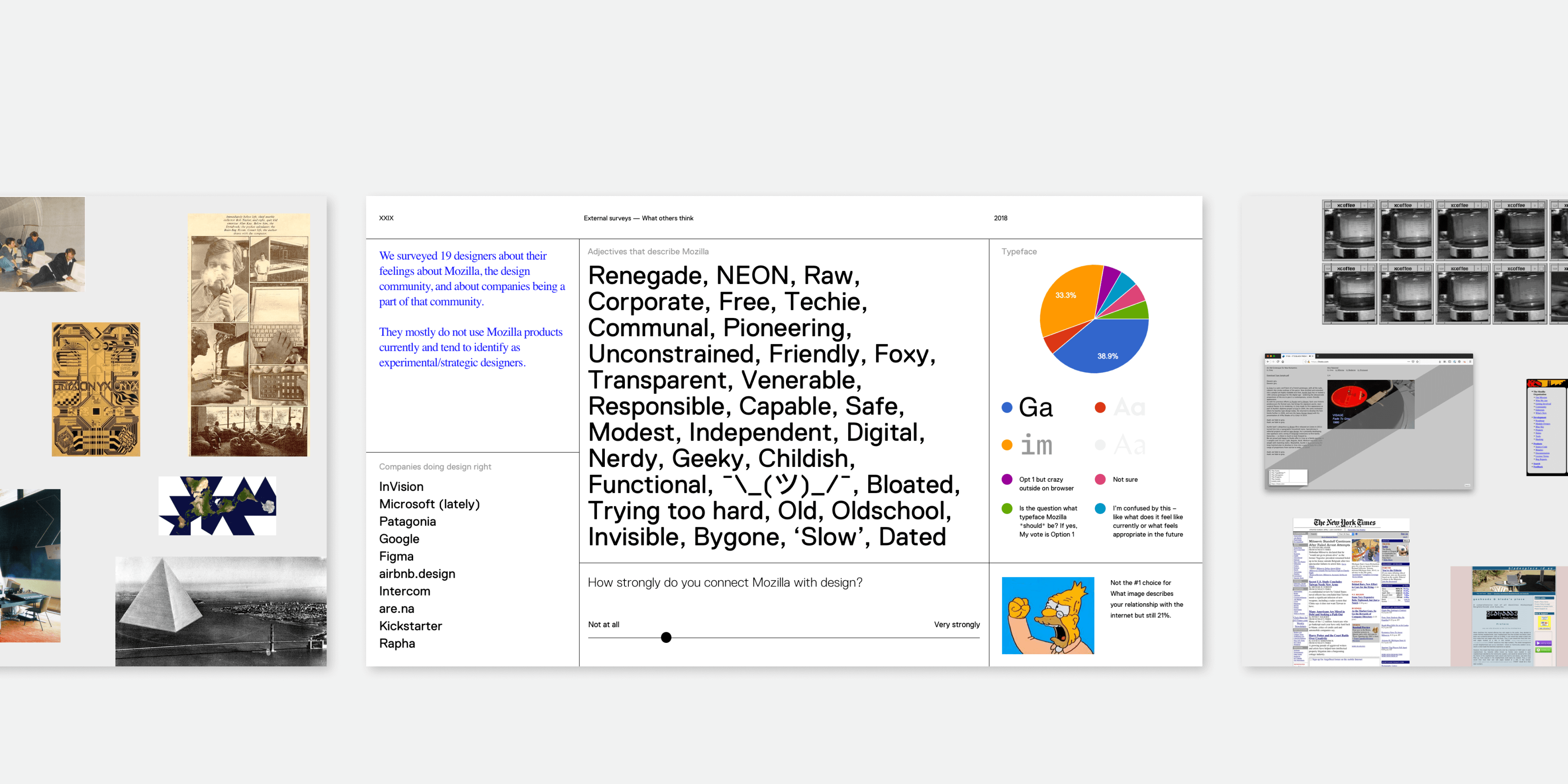 Result screens of the survey