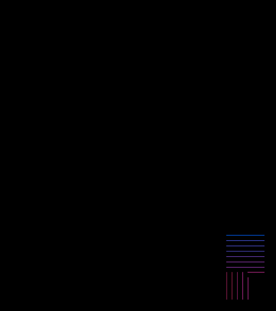 MIT-IBM Corner Mark
