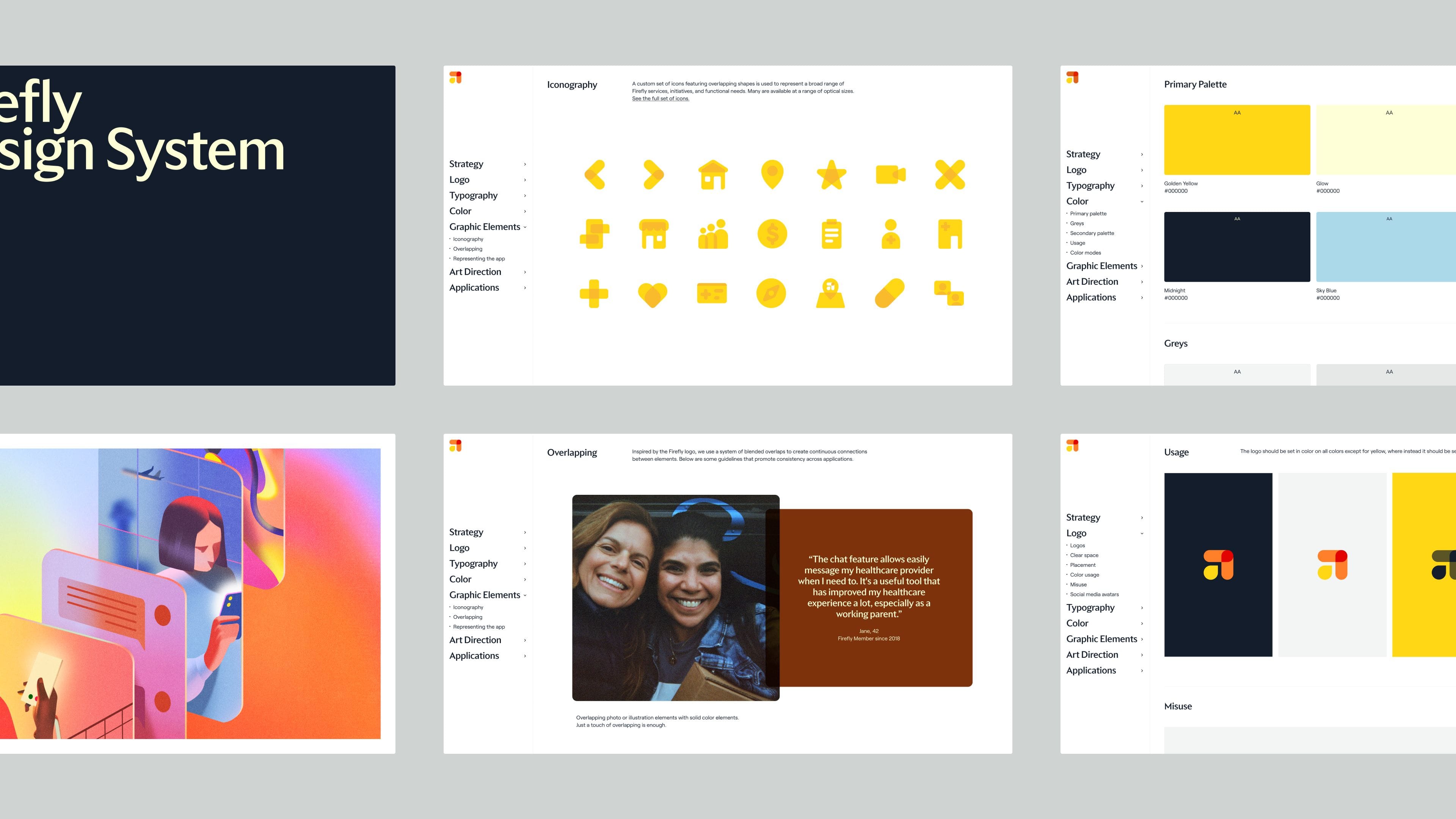 The various elements of the Firefly brand design system