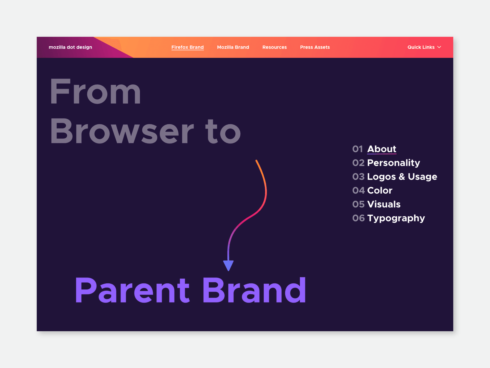 About section of the Firefox brand site, with the headline ‘From Browser to Parent Brand’ set in purple gradient lettering.