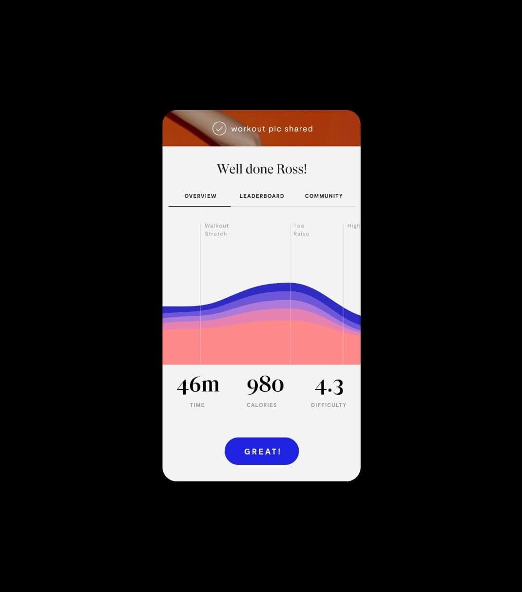 Mirror companion app workout-summary screen titled ‘Well done Ross!’ with time, calories, and difficulty stats and a heart-rate curve.